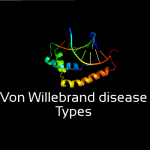 what are the different types of von willebrand disease