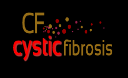What is Cystic Fibrosis? Causes Symptoms and Treatment