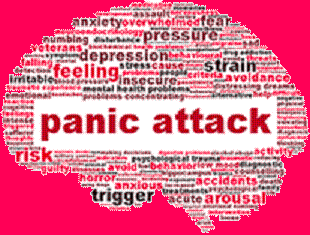 All about panic attacks