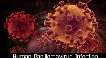 What is papillomavirus infection