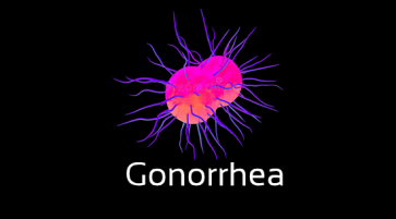 What is Gonorrhea