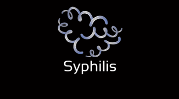 What is Syphilis